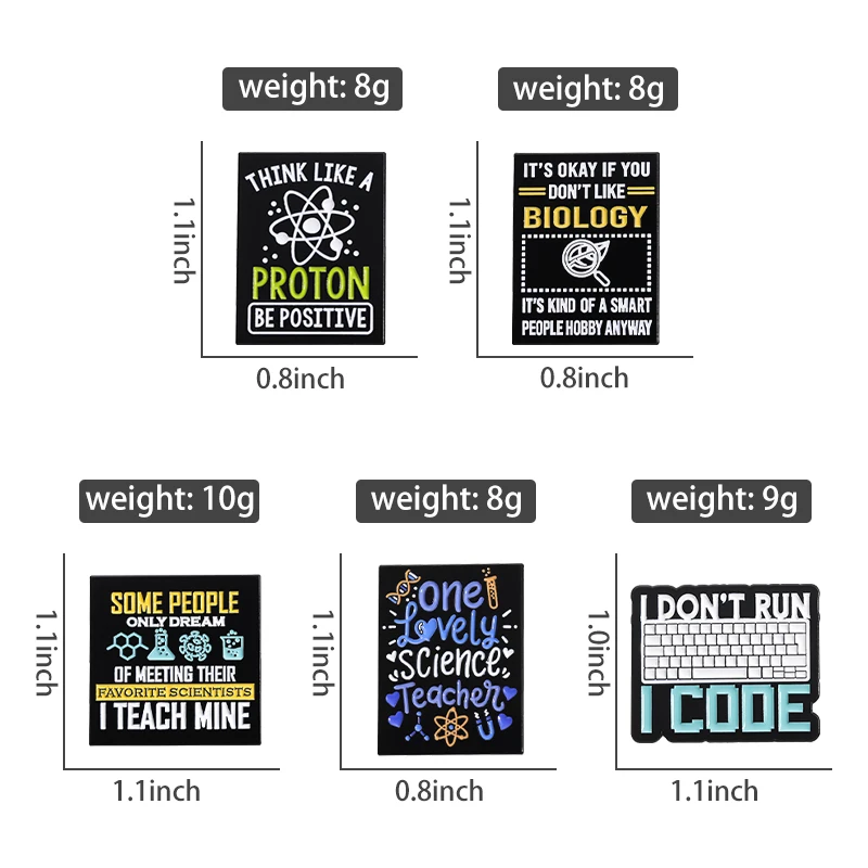 Program Code Sets Enamel Pins  - огляд і ціна Science Bob