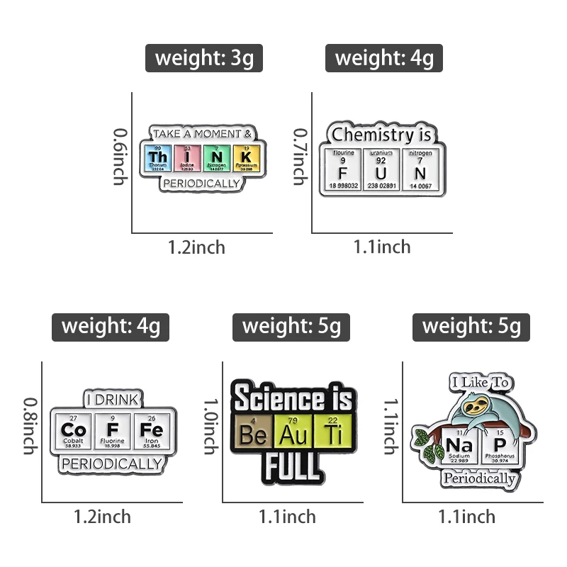 Program Code Sets Enamel Pins  - огляд і ціна Science Bob